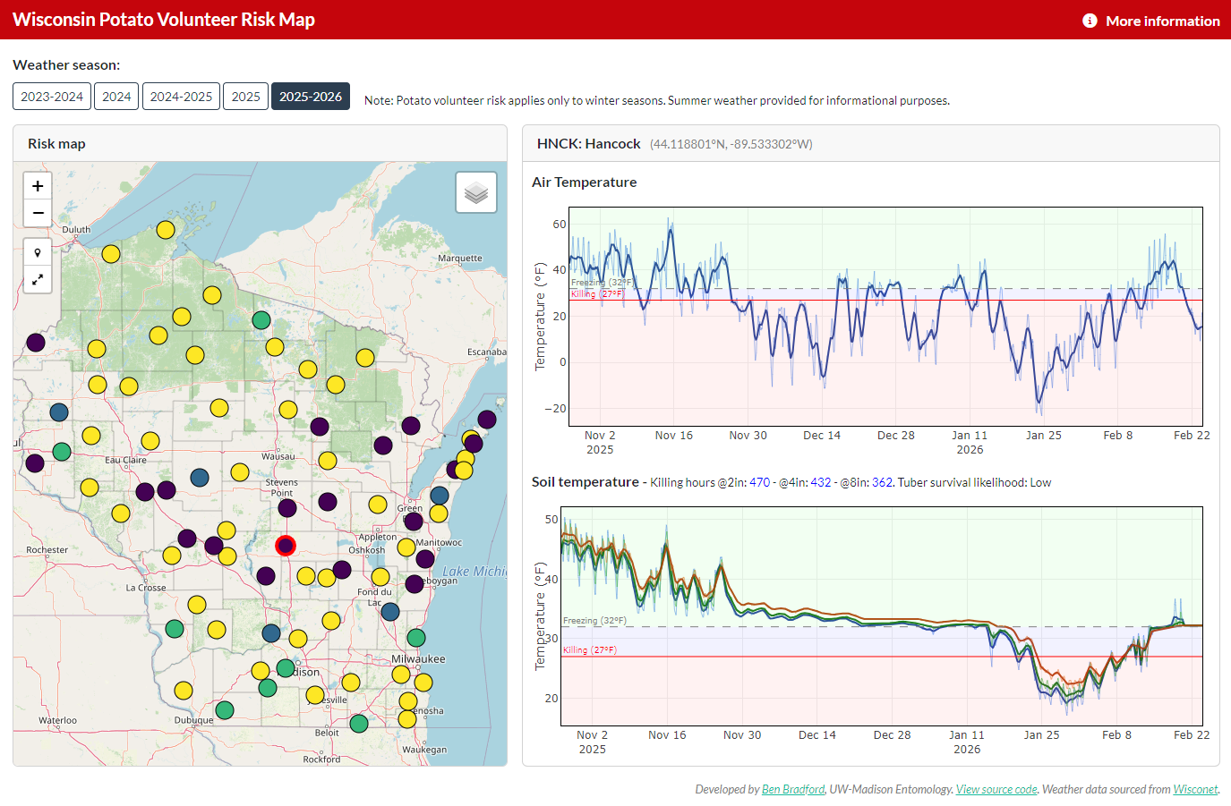 potato volunteer risk tool